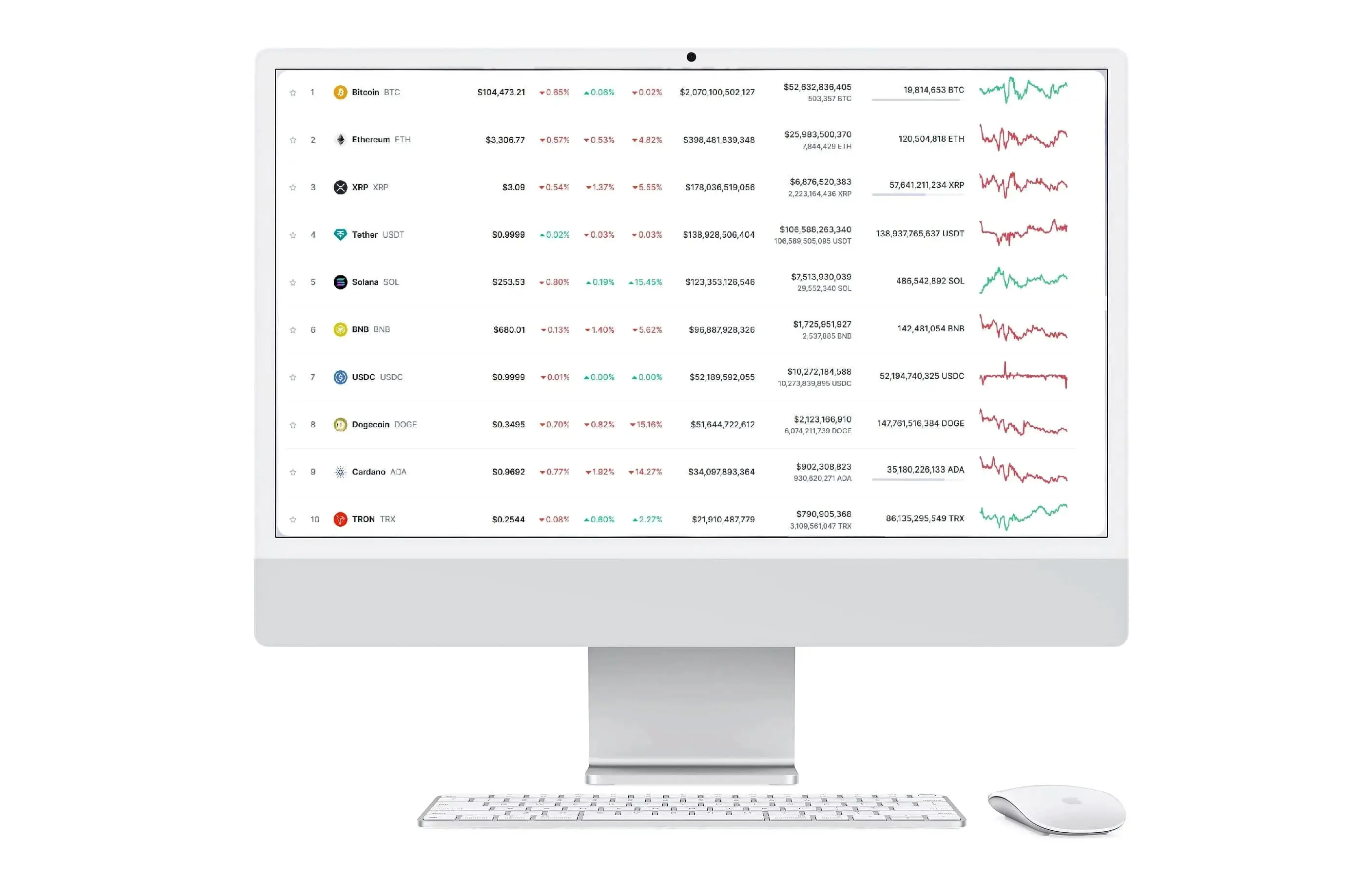 QuantGPT v5 mercado financiero